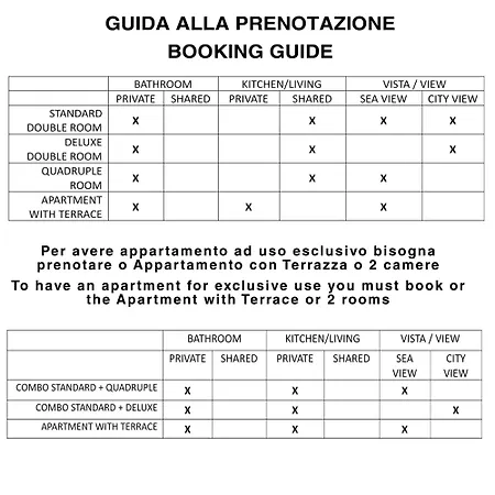 Kasa Kala Pensión
